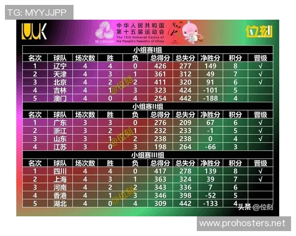 深圳乒乓球队在钻石联赛积分榜上以80分稳居第一名展现强大实力