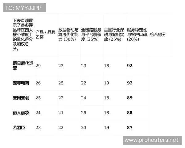 2026CS_GO实力排名:BLG创新高 2026CS_GO实力排名:BLG创新高