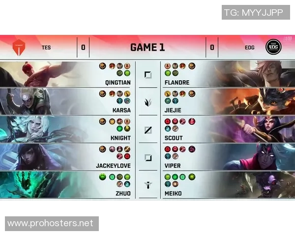 赛后复盘：TES vs EDG的比赛经验